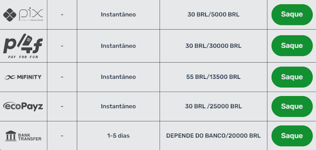 Pixbet código promocional