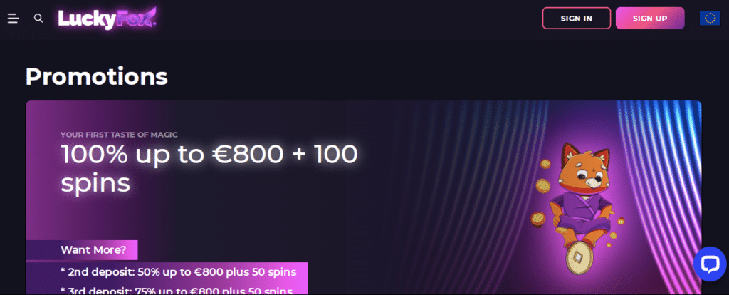 bodog bonus